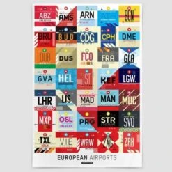 European Airports Poster