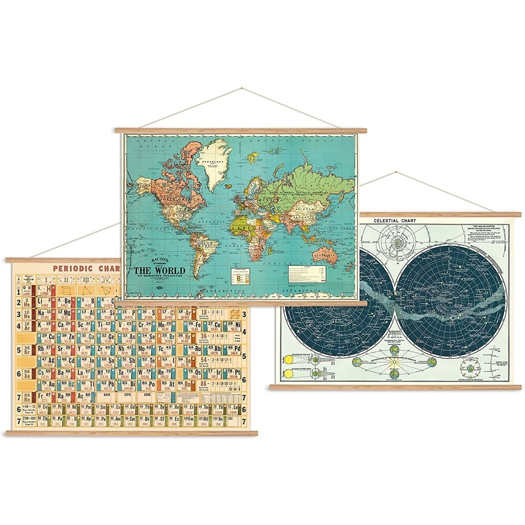 Horizontal Vintage Poster Kit 6 Horizontal Vintage Poster Kit - Image 4