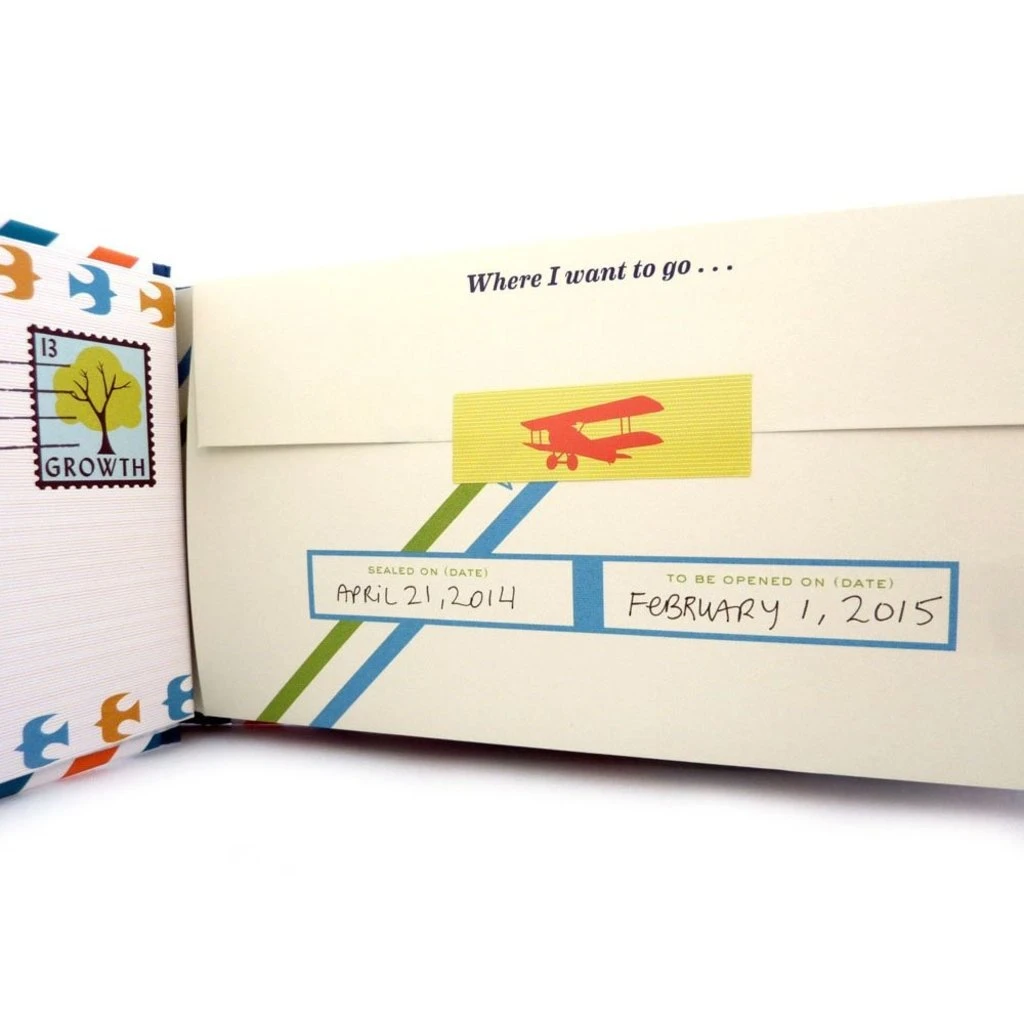 Letters To My Future Self ✈️ 4 Letters To My Future Self ✈️ - Image 3