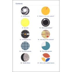 Solar System -Men Clothing Store solar system 2