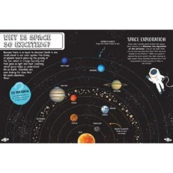 SPACE Big Questions For Little People -Men Clothing Store space big questions for little people 2