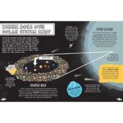 SPACE Big Questions For Little People -Men Clothing Store space big questions for little people 3