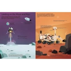 The Ultimate Book Of Space -Men Clothing Store the ultimate book of space 2