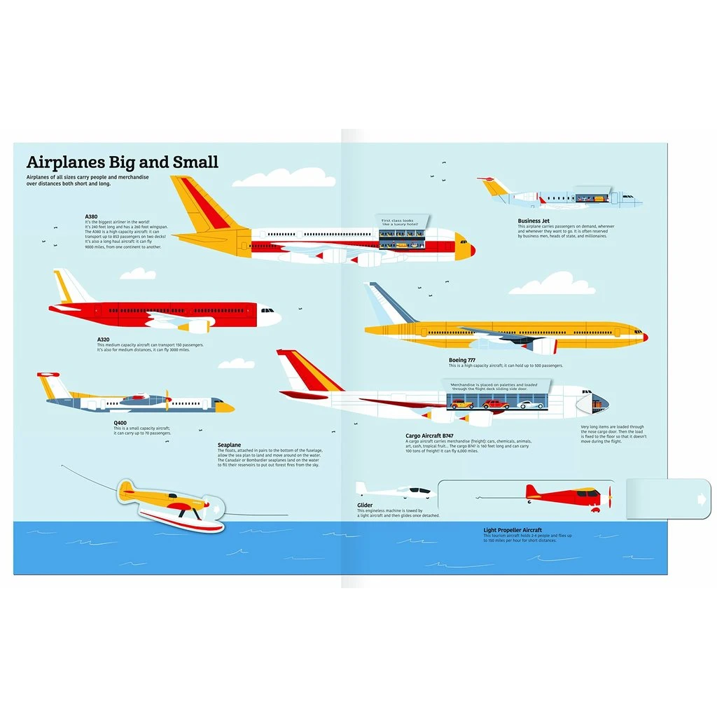 Ultimate Bk Of Airplanes & Airports 4 Ultimate Bk Of Airplanes & Airports - Image 2