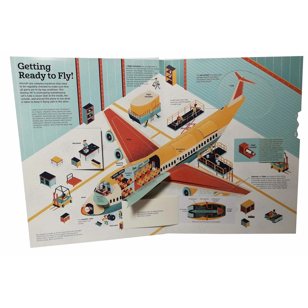 Ultimate Bk Of Airplanes & Airports 5 Ultimate Bk Of Airplanes & Airports - Image 3