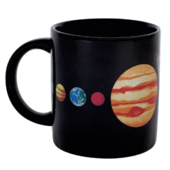 The Planet Mug