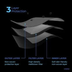 FLYGIENEDisposable Travel Face Mask 5 Count Black -Men Clothing Store wh1fg flygiene disposable travel face mask 5 count 4