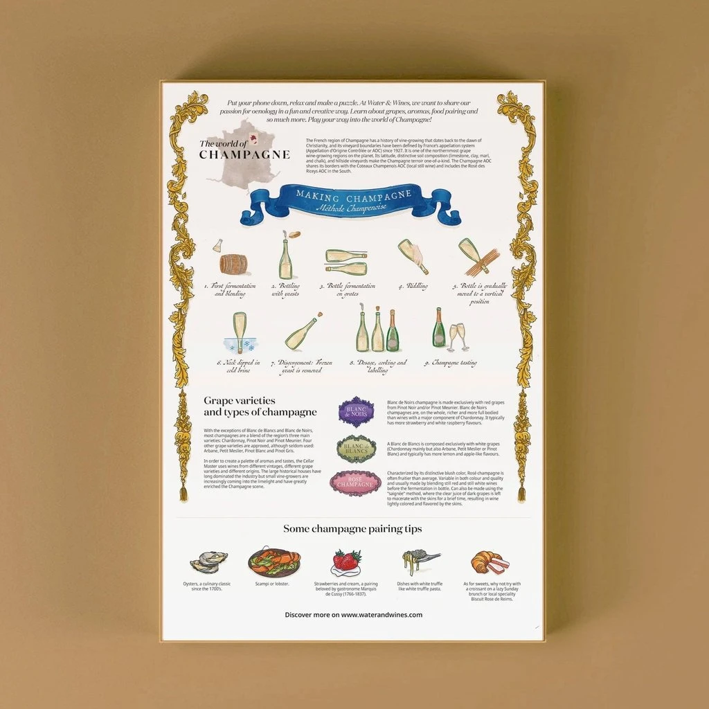 Champagne Wine Puzzle 5 Champagne Wine Puzzle - Image 3
