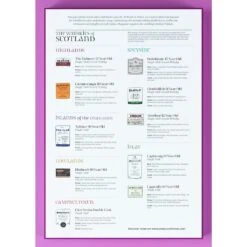 Scotland Whiskey Puzzle 8 Scotland Whiskey Puzzle -Men Clothing Store wh1ww scotland whiskey puzzle 2