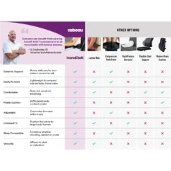 Cabeau Travel Incredi-Belt Lumbar Back Support 10 Cabeau Travel Incredi-Belt Lumbar Back Support -Men Clothing Store whcb cabeau travel incredi belt lumbar back suppor 3